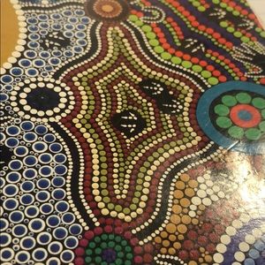 Meet your Posher, Craig